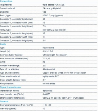 Кабель Mini USB 2.0 - 1м, Передача данных 480 Мбит/с