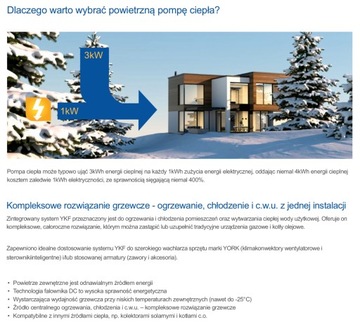 Моноблочный тепловой насос York YKF07CNC