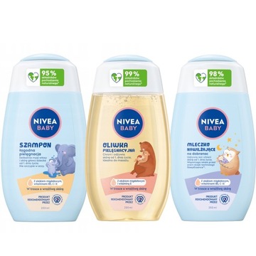 NIVEA BABY WYPRAWKA PIERWSZE DNI dla dzieci i niemowląt, szampon, mleczko