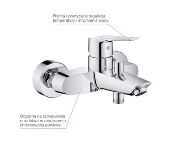 ХРОМИРОВАННЫЙ СМЕСИТЕЛЬ ДЛЯ ВАННЫ GROHE START