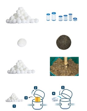 Filtry Kulki Pompy Piaskowej Pompa Basen Filtr = 25kg Piasku AQUALOON 700g