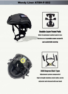 AHOLDTECH F-S02 Пуленепробиваемый NIJ IIIA 3A FAST High