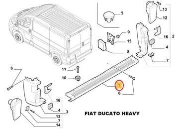 DUCATO BOXER JUMPER NÁRAZNÍK ZADNÍ ŠEDÝ