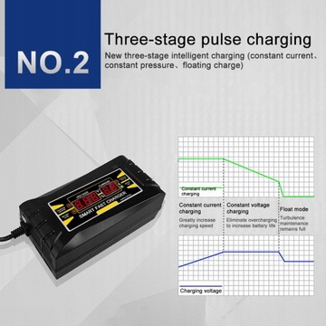 Full Automatic Car Battery Charger 110V/220V To
