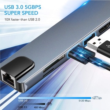 АДАПТЕР-ХАБ 8-в-1 Порт дисплея USB-C 4K/SD/TF RJ45
