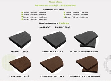 Забор из композитной доски своими руками