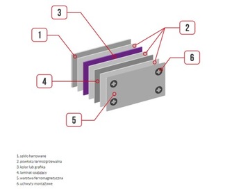 Магнитная стеклянная доска, СЕРАЯ, 120x90 см