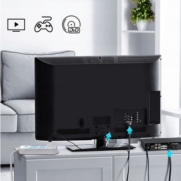Конвертер Scart в HDMI с кабелем HDMI и адаптером HDTV