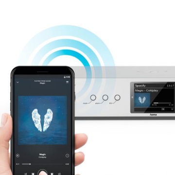 ИНТЕРНЕТ-РАДИО Hama DAB+/FM/BLUETOOTH/RXTX/APP