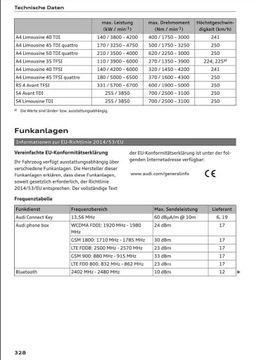 Audi A4 лифт 2020 +Navi Polish Руководство по эксплуатации