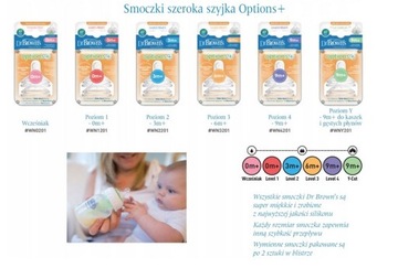 Dr Brown's Butelka SZKLANA Szeroka Options+ 270ml