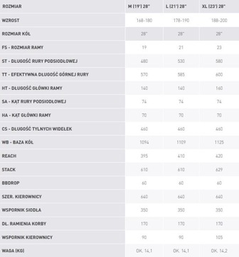 Kross Evado 4.0 M 28 L cza_zie m