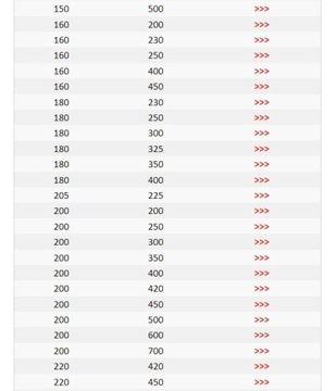 ВАКУУМНЫЕ ПАКЕТЫ 20х20, 100 шт.