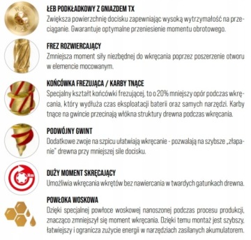 Шурупы по дереву Klimas WKCP 6x80 100 шт + BIT