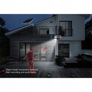 Компактная камера (коробка) IP GSM SIM Поворотная + Солнечная панель 2 Мп