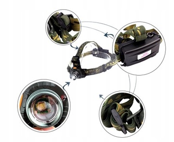 LATARKA CZOŁOWA LED 3W AKUMULATOROWA SENSOR RUCHU