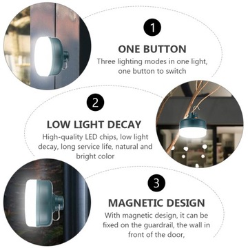 Палатка для кемпинга с беседкой для наружного аварийного освещения