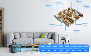 ГЕНЕРАТОР ОЗОНА ПРОФЕССИОНАЛЬНЫЙ ОЗОНАТОР 60000мг/ч