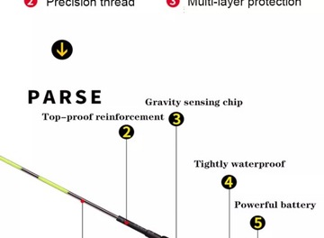 Светящийся поплавок 3,0 г. Изменение цвета + камуфляж + две функции + аккумулятор