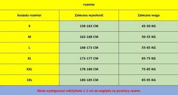 Polska Mundur wojskowy garnitur odzież taktyczna