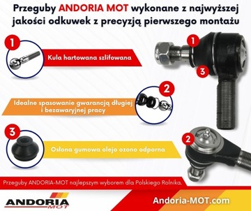 Шаровой шарнир правый с гайкой 953548 Ursus C-330 ANDORIA-MOT для мостов