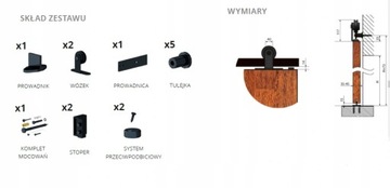 система раздвижных дверей, направляющая в составе 1 шт. LUNA