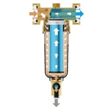 Фильтр для питьевой воды FD191 FERDOM WATER CLEAN