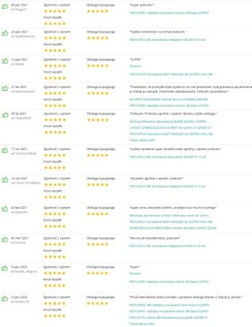 КЛЕЯЩАЯСЯ наклейка для крепления на ленте 3М Основание GOPRO