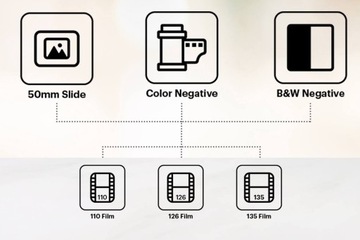 KODAK SLIDE N 7-дюймовый сканер негативов 35 110 126 мм Слайды 50 мм