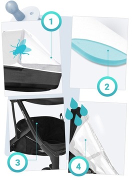 КОЛЯСКА SKIDDOU 4В1 MOSS 02 I + БАЗА CYBEX ATON 5