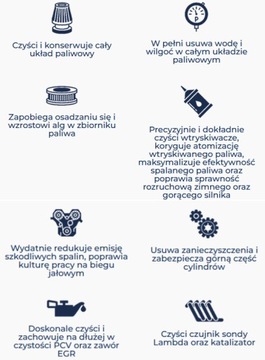PŁUKANKA DO SILNIKA TEC2000 ENGINE FLUSH 375ml! MEGA OKAZJA!!!!!!TANIO!!!!!