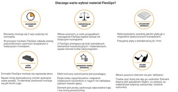 Уголок универсальный из гипсокартона 1,2мб.