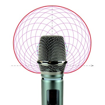 Набор перезаряжаемых беспроводных микрофонов UHF.