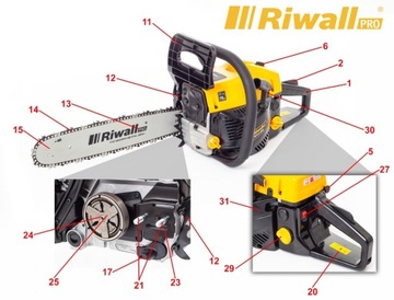 Бензопила Riwall POWER 4500 Вт / 8 л.с. Riwall 5040 Set