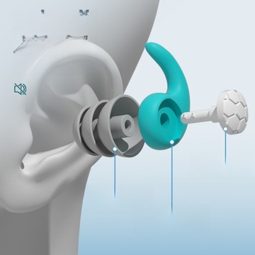 СИЛИКОНОВЫЕ ЗВУКОИЗОЛЯЦИОННЫЕ И ШУМОПОДАВЛЯЮЩИЕ ЗАГЛУШКИ ДЛЯ УШЕЙ