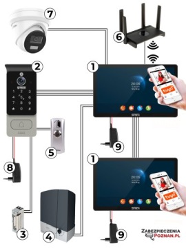 5Tech Verus 84228 WiFi система видеодомофонов 2x 10'' сенсорный монитор