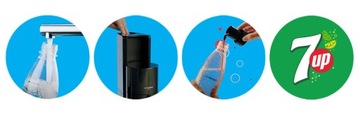 SODASTREAM 7UP сироп 3 х 440 мл