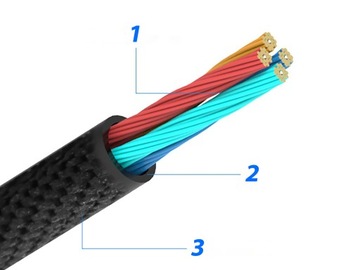 Разветвитель VENTION jack 3,5 – 2x3,5 микрофона + наушники