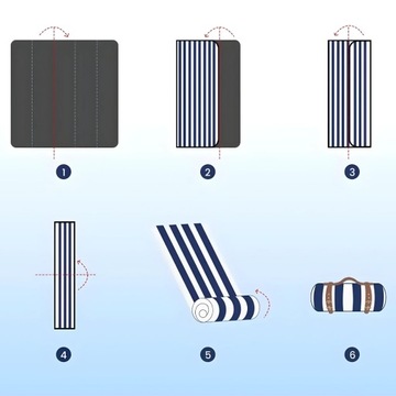 ИЗОЛИРОВАННОЕ ПЛЯЖНОЕ ОДЕЯЛО КОВРИК ДЛЯ ПИКНИКА 200x200, БОЛЬШОЕ, ВОДОНЕПРОНИЦАЕМОЕ, СКЛАДНОЕ, НА РЕМЕНКАХ