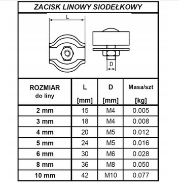 Zacisk linowy pojedynczy do lin siodełkowy 6mm