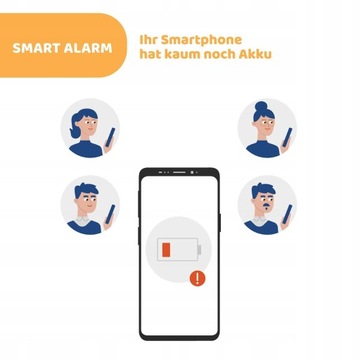 Автосигнализация Chicco Bebecare Easy-Tech