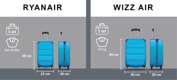 Damska torba kabinówka mała podróżna pojemna do samolotu 40x20x25