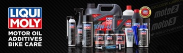 LIQUI MOLY Pro-line DPF Cleaner 500мл 5171 Промывка фильтра DPF