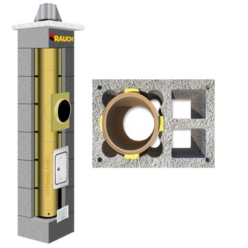 System kominowy RAUCH 7 m komin fi 180 systemowy