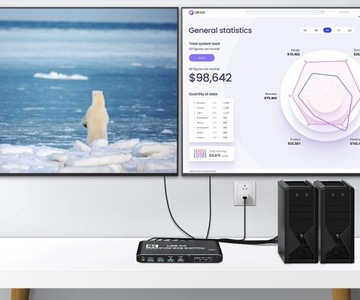 KVM-консоль Переключатель HDMI 2.0 Переключатель 2 монитора