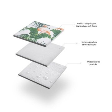 Одеяло Nils Camp NC8008 прямоугольное 200 х 220 см 10 см