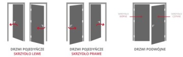 МЕЖКОМНАТНЫЕ ДВЕРИ POL-SKONE SUBLIME B2 ПОЛНАЯ НОВИНКА