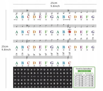 МУЗЫКАЛЬНЫЕ НАКЛЕЙКИ НА КЛЮЧИ ДЛЯ ОБУЧЕНИЯ ИГРАТЬ НА ПИАНИНО КЛАВИАТУРА ЦВЕТ ПИАНО
