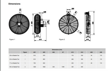 Многовентиляторный смеситель 50 см