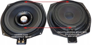 Аудиосистема MFIT BMW EVO2 X80.4D HLAC4.5